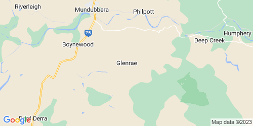 Glenrae crime map