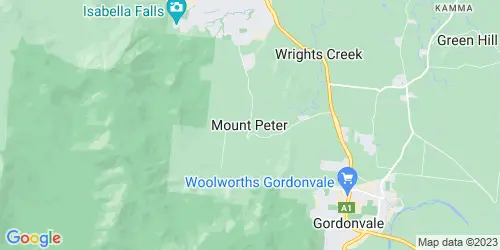 Mount Peter crime map