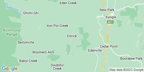 Ettrick crime map