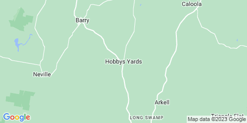 Hobbys Yards crime map
