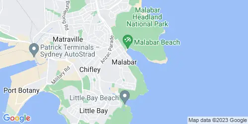 Malabar crime map