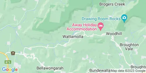 Wattamolla crime map