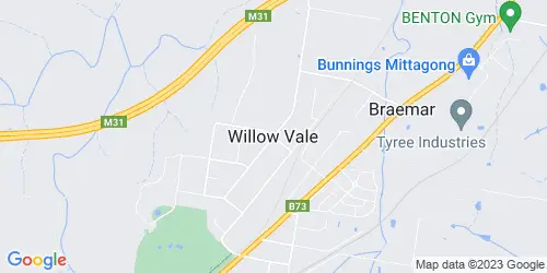 Willow Vale (Wingecarribee) crime map